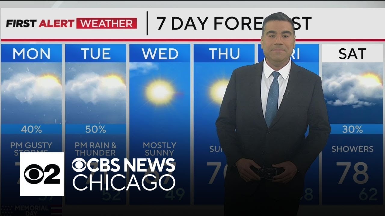 Severe storms approach Chicago area - YouTube