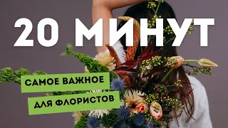 УРОК | Группировка, рыхлость и разновысотность за 20 минут | MFS TV