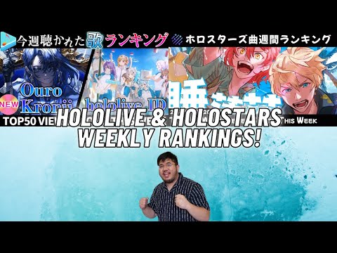 Hololive & Holostars Reaction - Top 50 and Top 30 Lists! (09/2/2022)