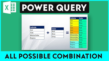 How to Generate All Possible Combination By using Power Query In Excel