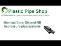 Nominal Bore, DN and NB in Pressure Pipe Systems