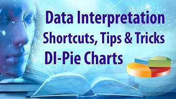 Data Interpretation (DI) | Pie Charts | GMAT, CAT & SAT Class | Basic 6-Series Level-1