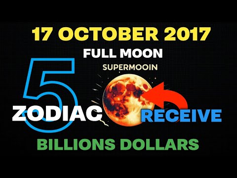 17th October 2024