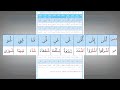 رياضة اللسان على النطق بأحرف القرآن 13 حرف الشين تدريب عملي رياضة اللسان على النطق بأحرف القرآن 13 حرف الشين تدريب عملي