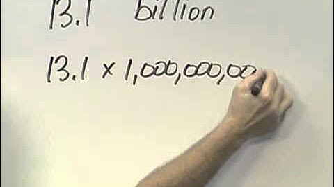 Developmental Mathematics Ch3 Ex2