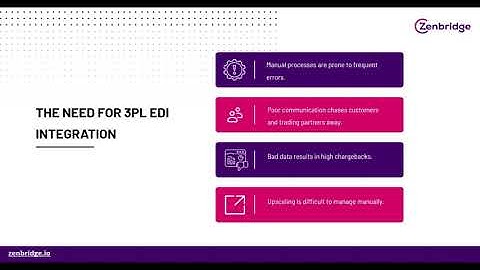 3PL EDI Documents | EDIs Used by 3PL Businesses