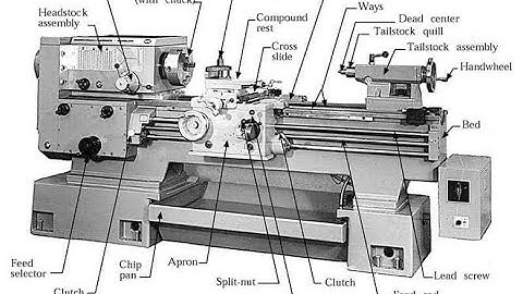 Introduction to Lathe Machine,Working principle,Operations and specifications of lathe