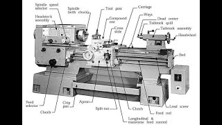 Introduction to Lathe Machine,Working principle,Operations and specifications of lathe