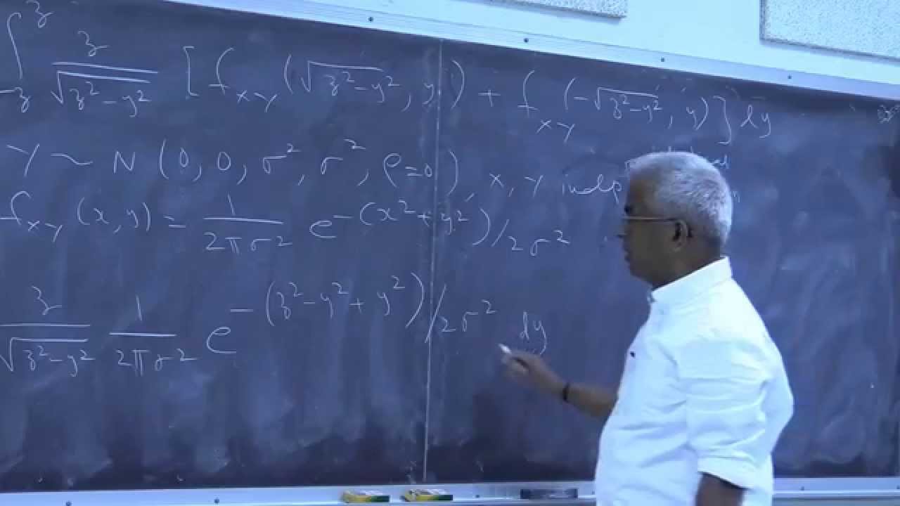 Pillai Z Sqrt X 2 Y 2 Magnitude Function Part 4 Of 5 Youtube