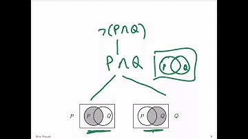 Venn Diagrams and Truth Tables