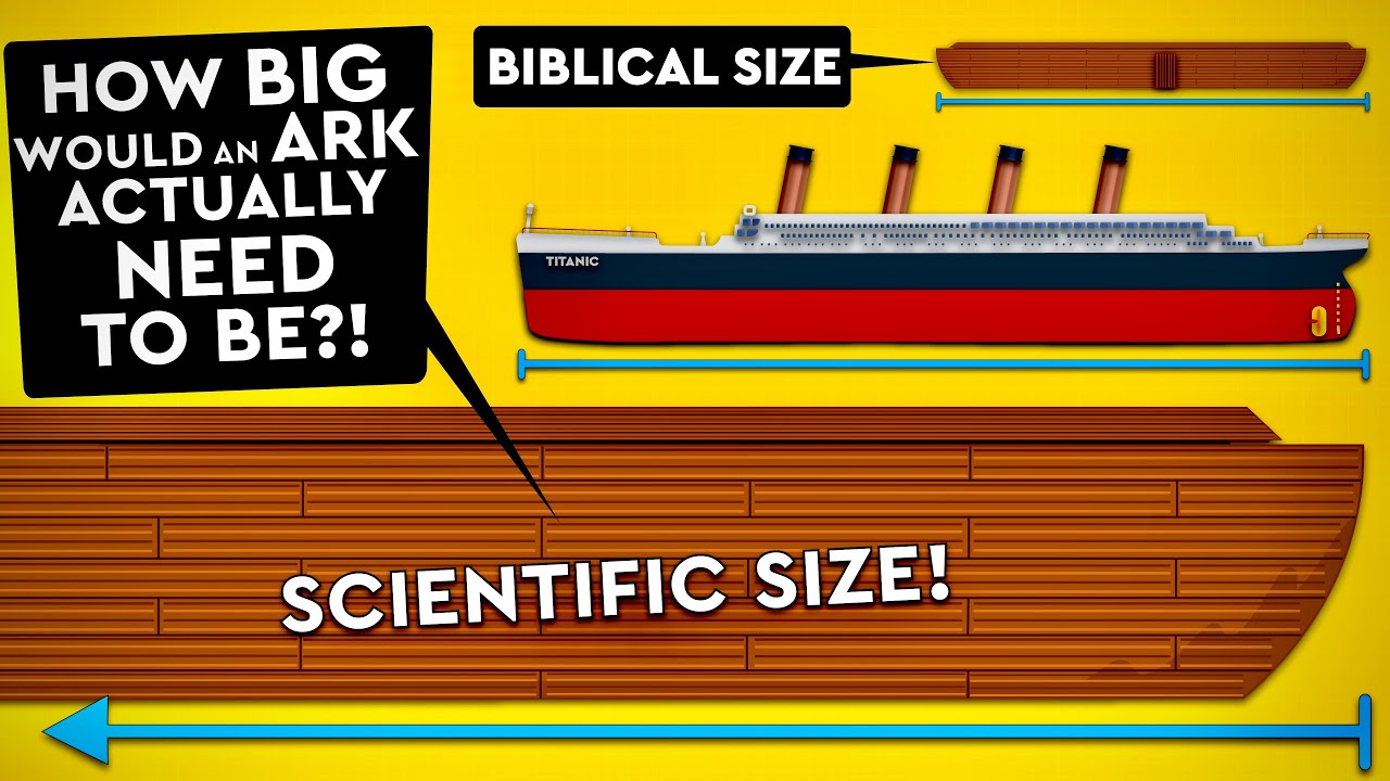 How Big Would Noah'S Ark Actually Need To Be?! Debunked