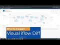 Visual Iflow Differences