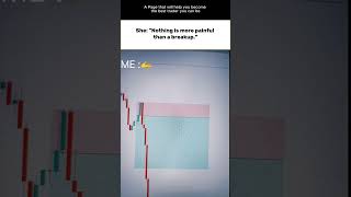Breakup Hurts More😅 It's a Joke || #TradingInIndia#IndianTraders#ForexTradingIndia#CryptoTrading