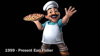 Famous Chuck E Cheese - Pasqually the Chef Voice History Wealth