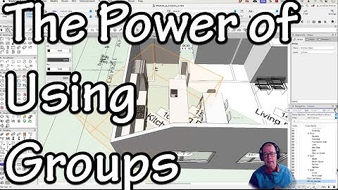 The Power of Using Groups