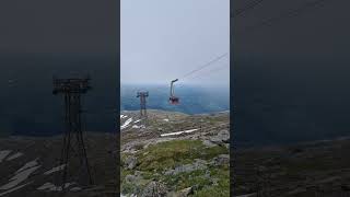 Åreskutan Mountain Top, Åre, Sweden 🇸🇪