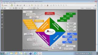 Famous Process Maturity: It's not about the numbers! with Donna Knapp Wealth