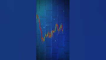 Comment your Answer,I will check If you are Right Or Wrong.#comment #trading #shorts #tradingshorts