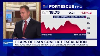 Decarbonization shift is paying off amid fuel security uncertainty: Fortescue Metals CEO