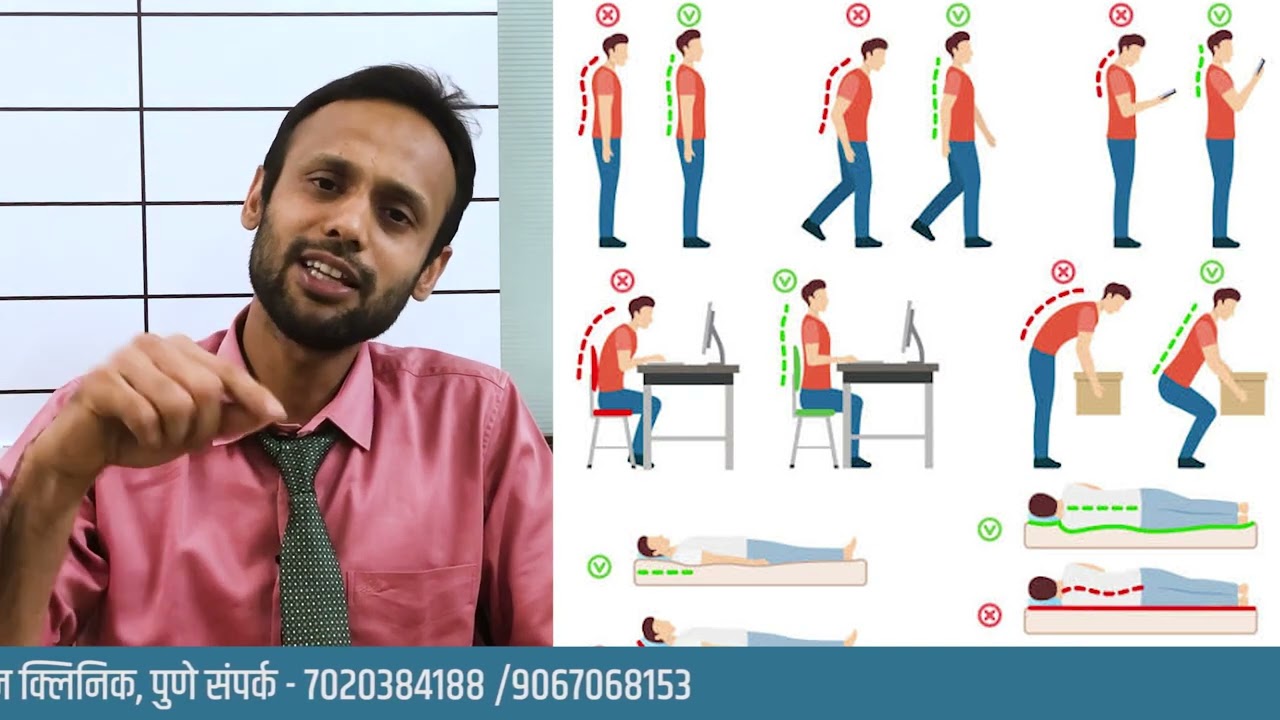 Motivational Speech By  Dr Viraj Bhandari SPINE BACK PAIN RECOVERY BLUEPRINT PSYCOLOGICAL HEALTH