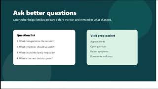 CareAnchor Software Introduction