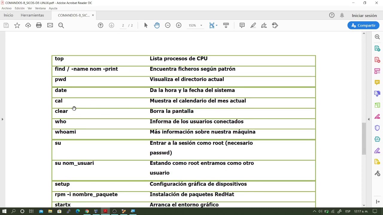 Comandos en Linux - YouTube