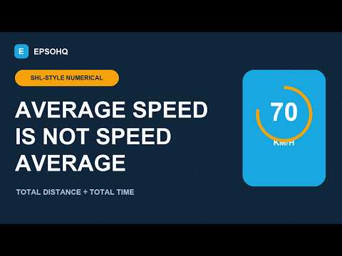 SHL Numerical Reasoning: Average Speed and Time Conversion