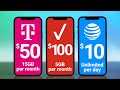 International Add-On Comparison: T-Mobile vs Verizon vs AT&T image