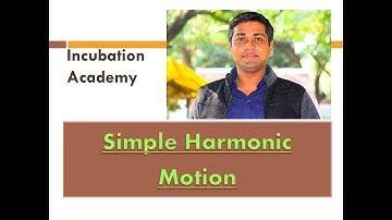 A particle executing SHM  covers half of its amplitude in 1 second. Find the time period