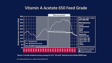 The Economics of Collusion