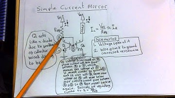 What is a current mirror?