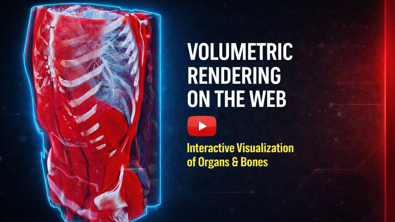 Grenzwert — Renderizado médico volumétrico en tiempo real en el navegador