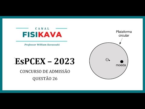 EsPCEX 2023 - Uma plataforma circular plana está girando em um plano ...