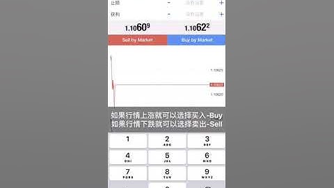 苹果手机MT4操作交易流程