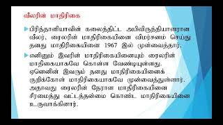 Curriculum Theory & Practice (BED,PGDE)/TM/24/01 & (BED,PGDE)/TM/24/05 Batch  2024.11.21
