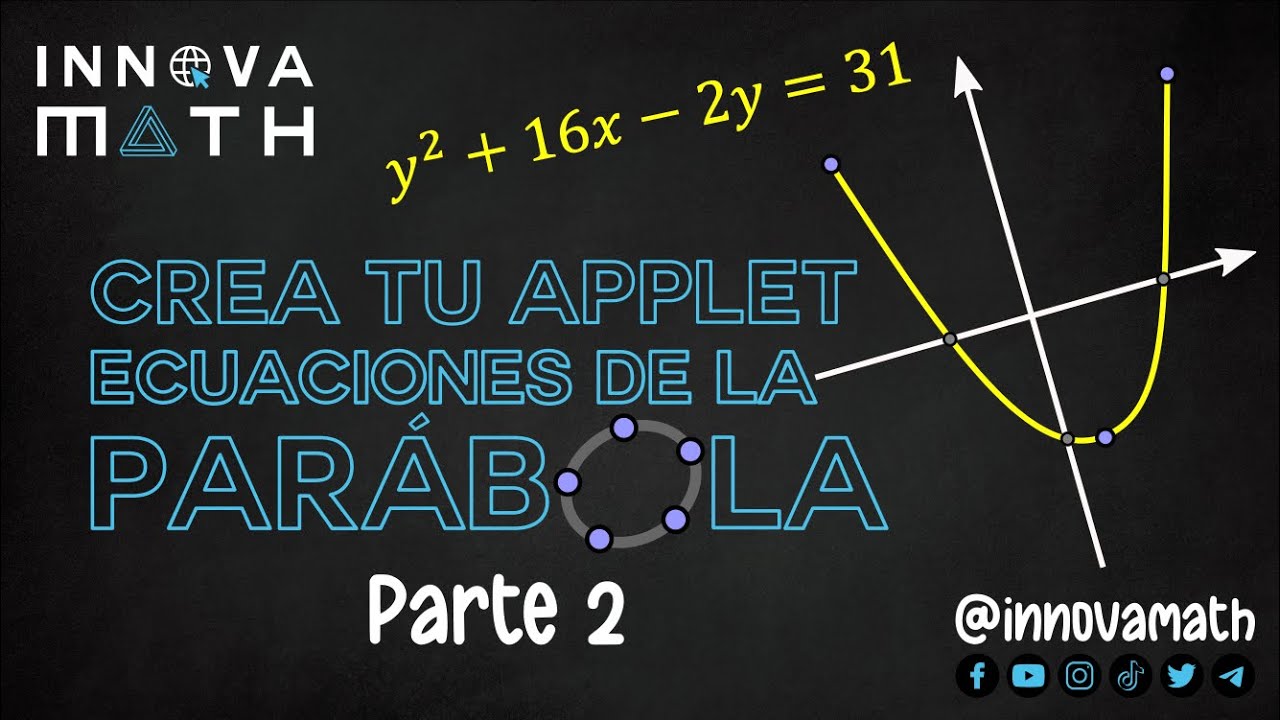 Crea tu applet - Ecuaciones de la Parábola | Parte 2 - YouTube