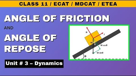 Relation between Angle of Friction and Angle of Repose- Unit 3 Dynamics - Class 11 Physics- #TP11 32