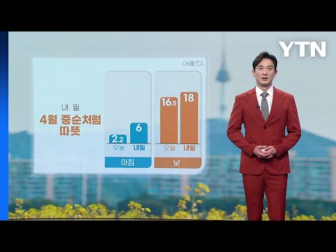[날씨] 내일 4월 중순처럼 따뜻...미세먼지 주의 / YTN