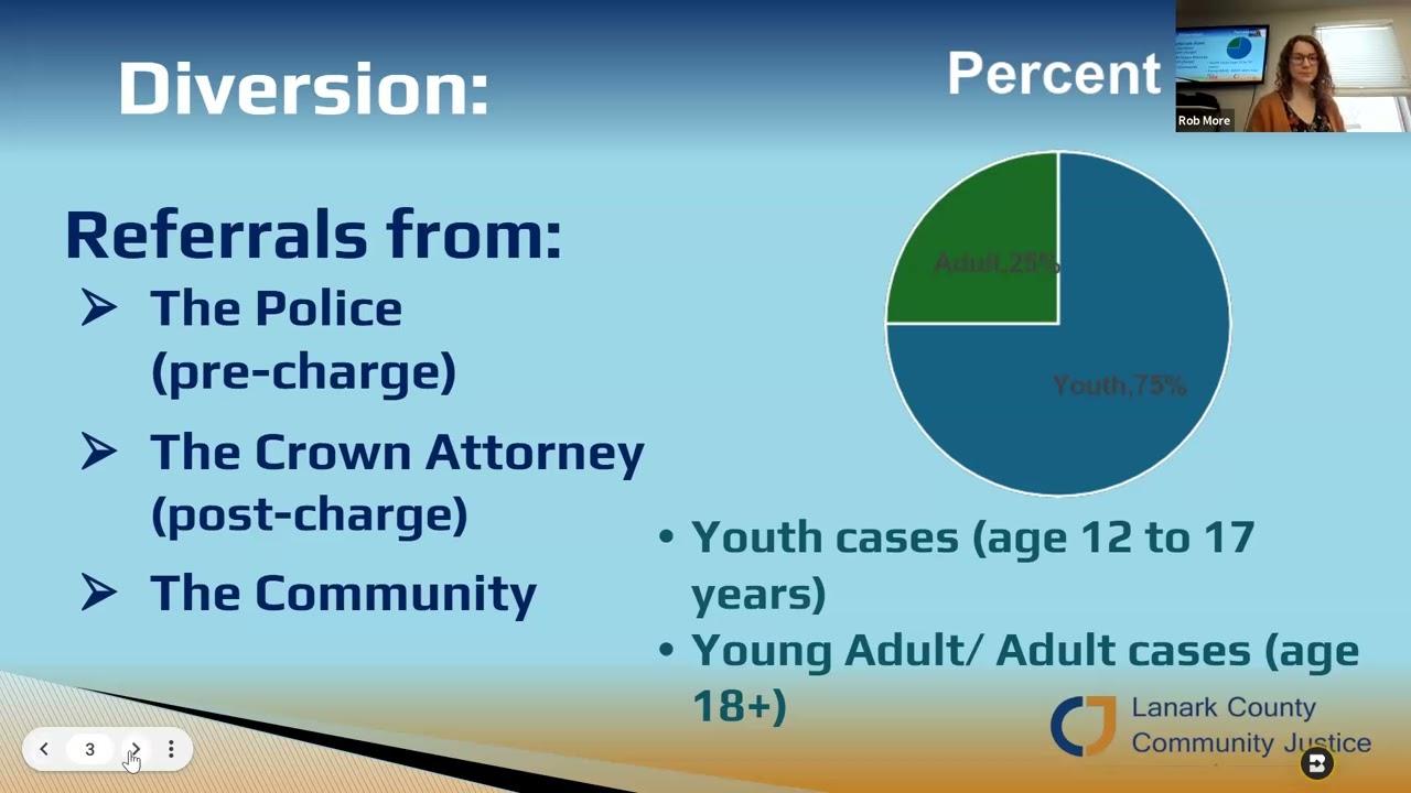 Lanark County Community Justice with Samantha Snyder