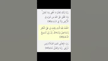 قال الله تعالى الآية
