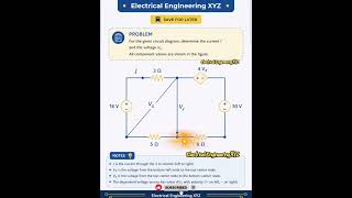 ⚡Solve This Circuit in 60s! Dependent Source Quiz question #318