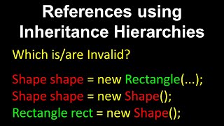 References & Instance Hierarchies in Computer Science | OOP Explained Simply (Java/Python Concepts)