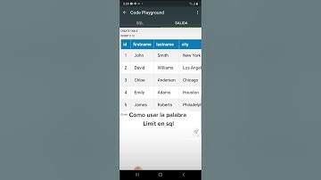 como usar la palabra Limit en sql