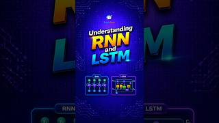 Understanding RNN and LSTM
