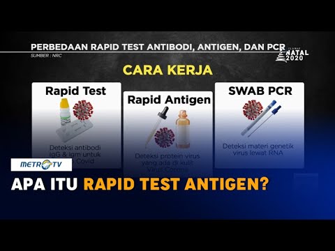 Perbedaan swab antigen dan pcr