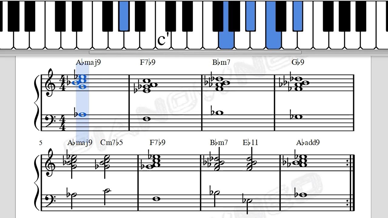 Jazz Piano Chords How To End A Jazz Song Ending Chord Progressions