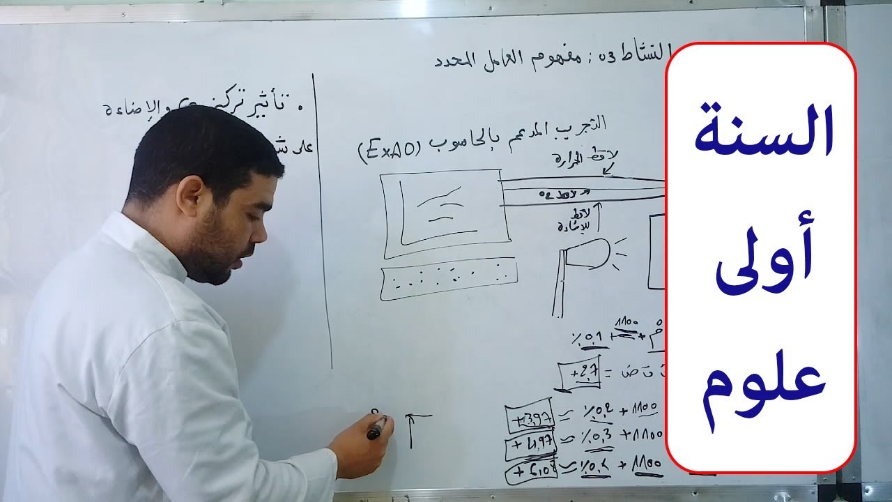 النشاط 23: مفهوم العامل المحدد