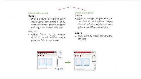 Grade 7 ICT LESSON 02 part 03 - ගොනු සහ ගොනු බහාලුම්/ ගොනු ගුණාංග