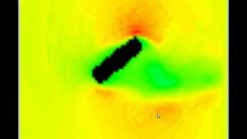 Real Time Kinect and Lattice Boltzmann Fluid Simulation using CUDA GPUs