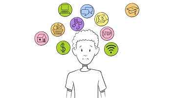 LearningRx Animated Intro: We train the brain